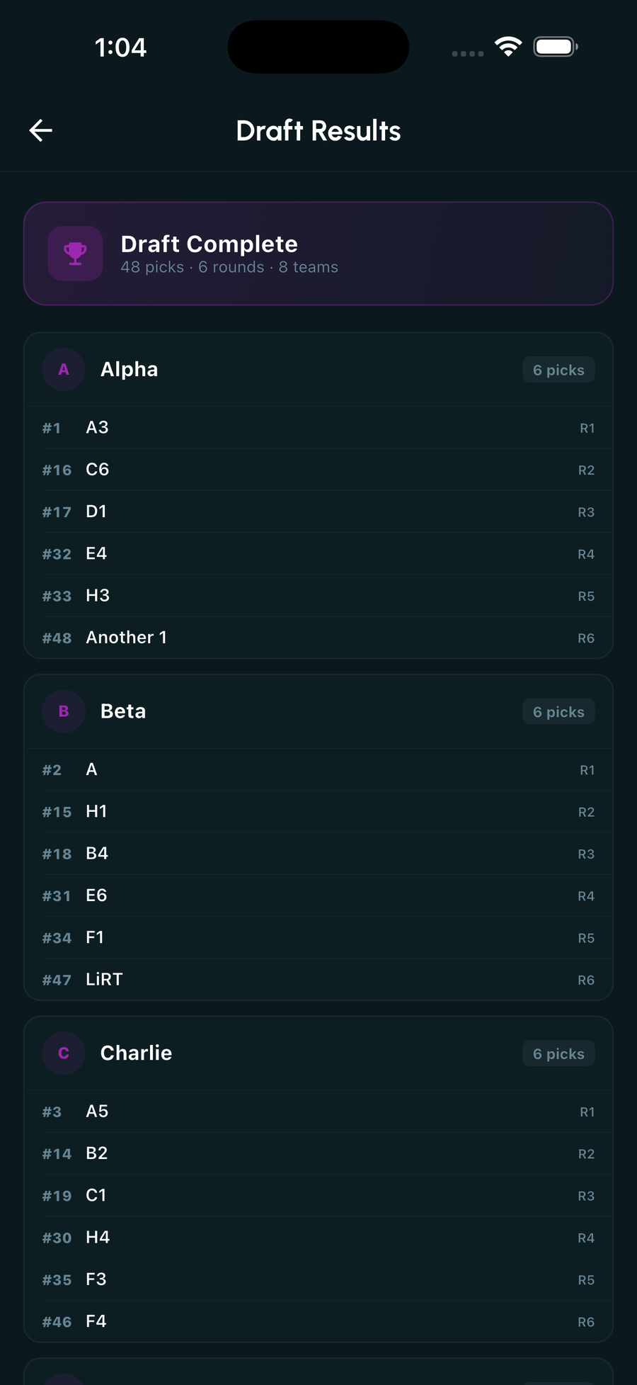 Draft results