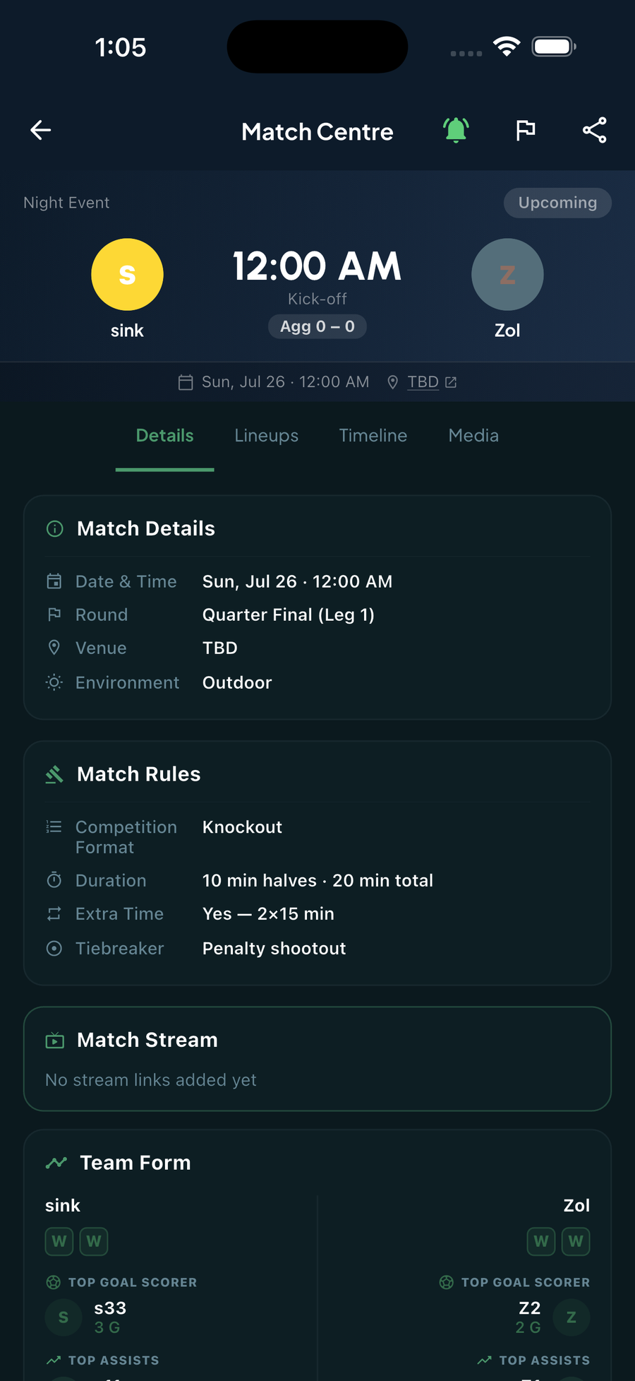 Match Centre details